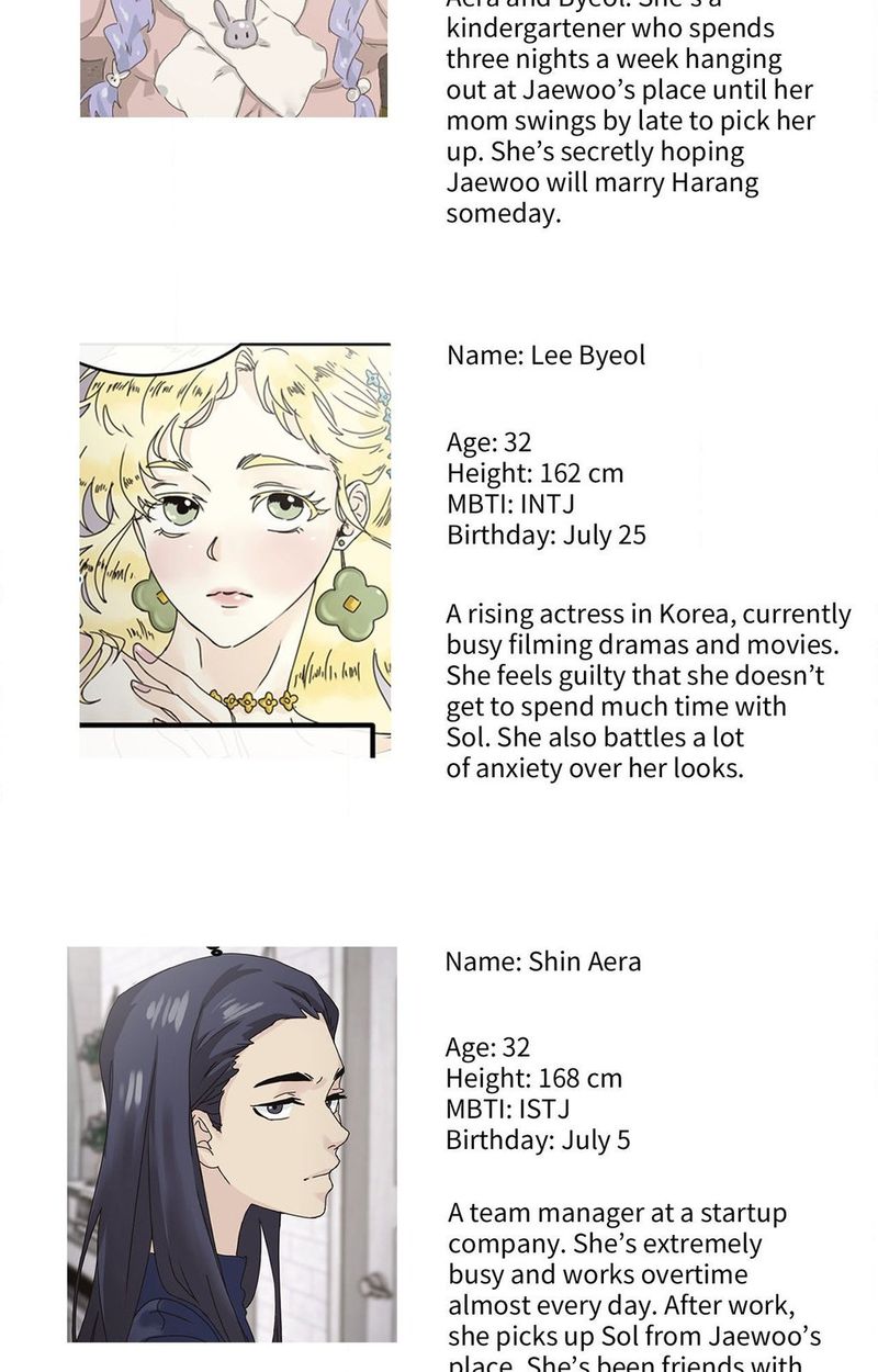 Where the Heart Is - Chapter 58.5 Page 13